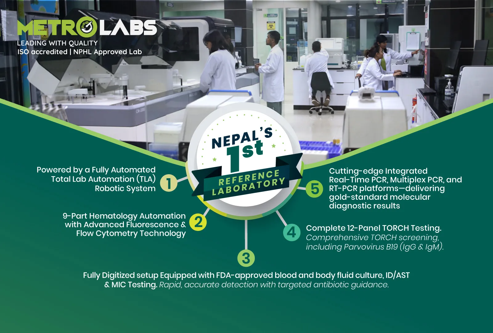 What is CBC, LFT, KFT?